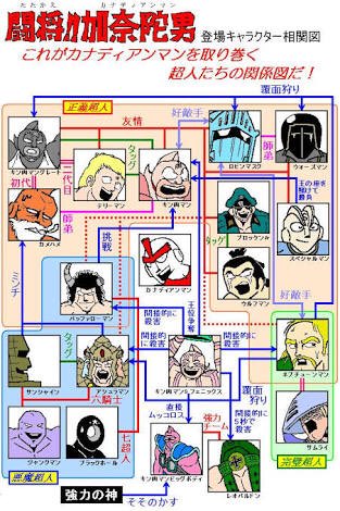 @MAGICGOKU 捲土重来！新しいキン肉マンもだけど、このネタ画像が好きで 