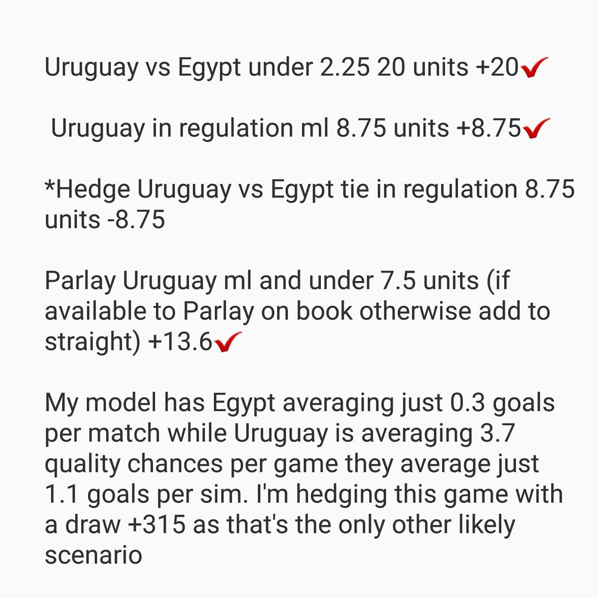 shayhandicappin's tweet photo. Retweet to win a free World Cup package 

Winner announced today

World Cup 4-0 start +46.1 units https://t.co/FJKwOM9uB2