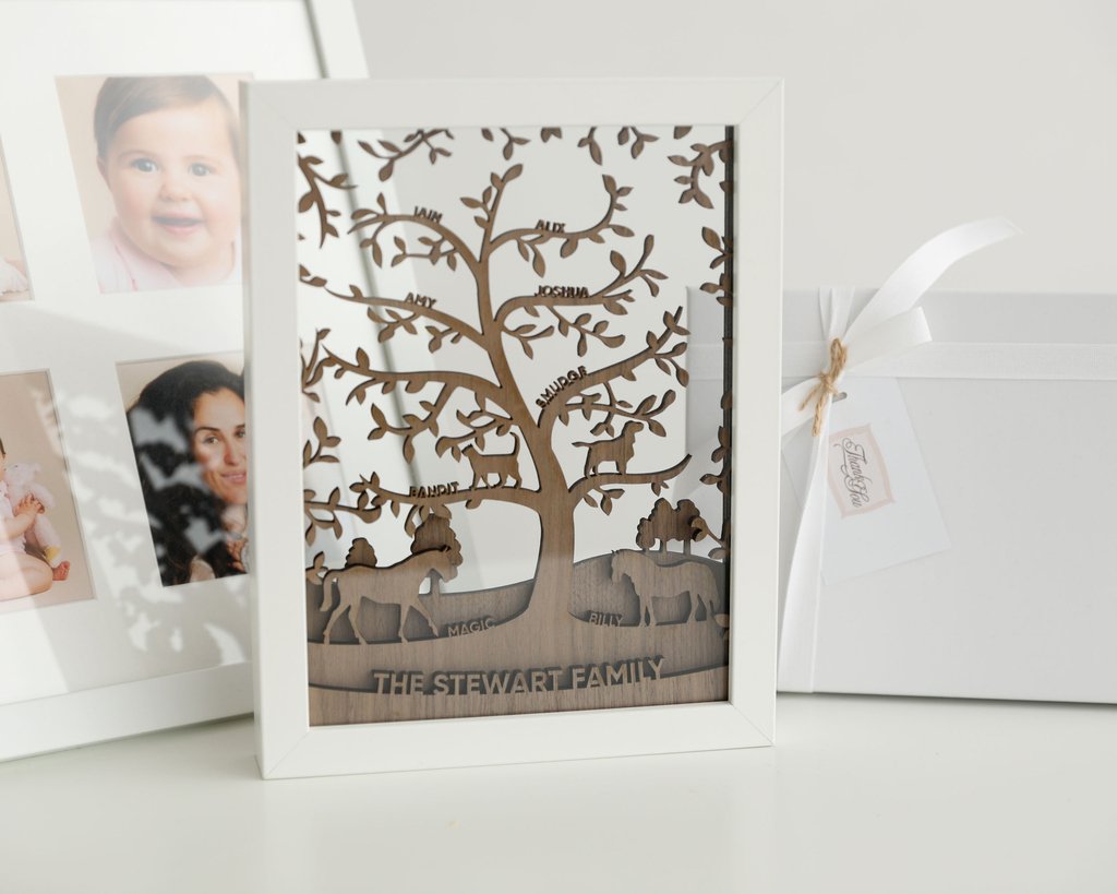 directlyperson's tweet image. Our #handmade made to order framed family trees in beautiful wood are a perfect addition to your home, you can even add your pets!
-
-
#familytree #familytreeframe #home #homedecor #family #gift #gifts #homedecor #frame #art #handmade #bespoke #craft #wood