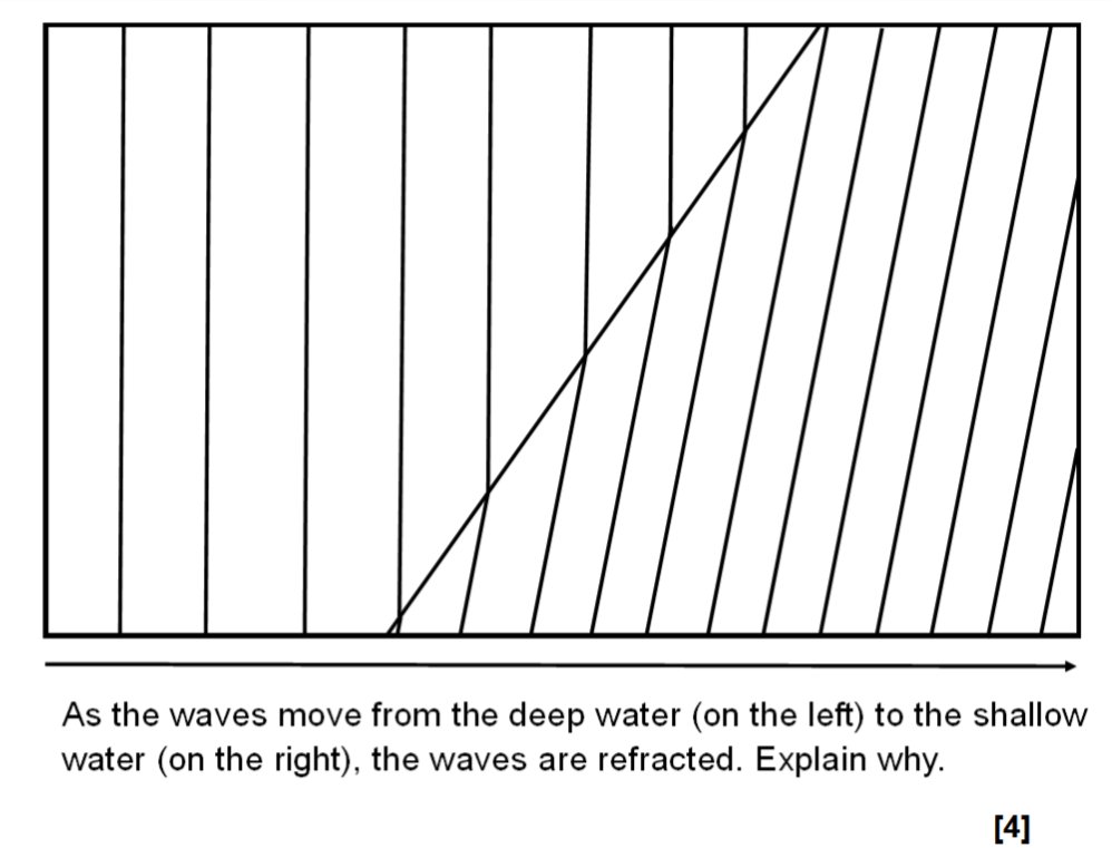 f_sragnet's tweet photo. So apparently this is a degree-level wave mechanics question. It's all about how the orbits change as you move from deep to shallow water waves affecting bed friction. Anyone put this? Cos I sure didn't. #GSCES2018 #aqaphysics https://t.co/FWGf1AvooB