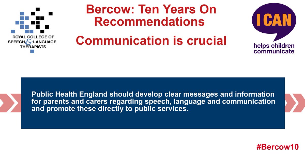 RCSLTpolicy's tweet photo. #Bercow10 found that #CommunicationIsCrucial and recommends that @PHE_uk should develop clear messages and information for #parents and #carers regarding #speech #language and #communication. If you agree, please sign & share the @GillianRudd petition https://t.co/hQ40CT3YGa https://t.co/p0TorUSiP5
