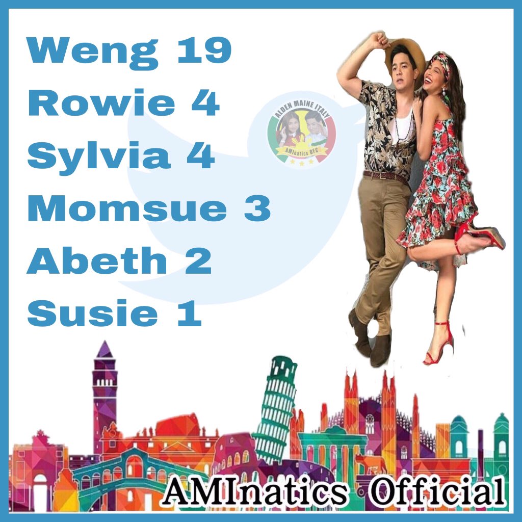 Thank You  ami-Contributors <a href="/wengcookie/">Weng</a> <a href="/viaaramil/">AMInatics_sylvia🇮🇹</a> <a href="/EsteehveeSusan/">🎼❤️💃AMInatics_Mame SUE ᴬᴰᴺ 💃❤️🖌❤️</a> <a href="/wieanciano73/">Rowie A🇮🇹</a> <a href="/AldubAbeth/">Follower of Crist Jesus</a> <a href="/susanRa69/">SUSAN VILLALUZ 💚A&M💚🇮🇹</a>   With the total of 33 tls - thank You so much 😊 
#ALDUB35thMonthsary