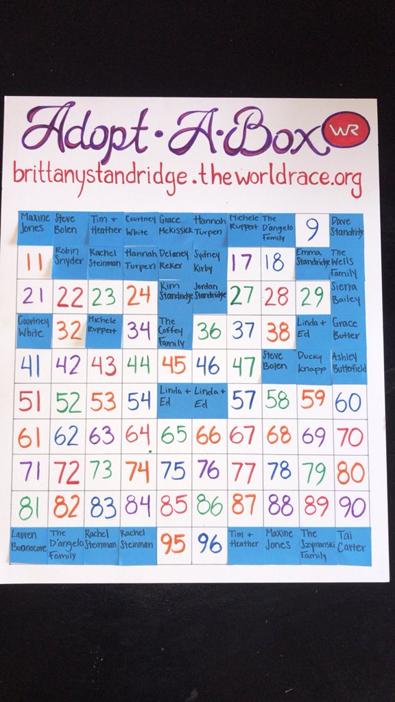 brittanystand17's tweet photo. my first deadline is almost here!! help me meet my goal by adopting a box. ex box 9=$9. you can donate at my blog https://t.co/sYt2mLymuc (link is in my bio) thank you guys SO much! let’s fill up this board!!🌍💙 https://t.co/xCgtURysOu