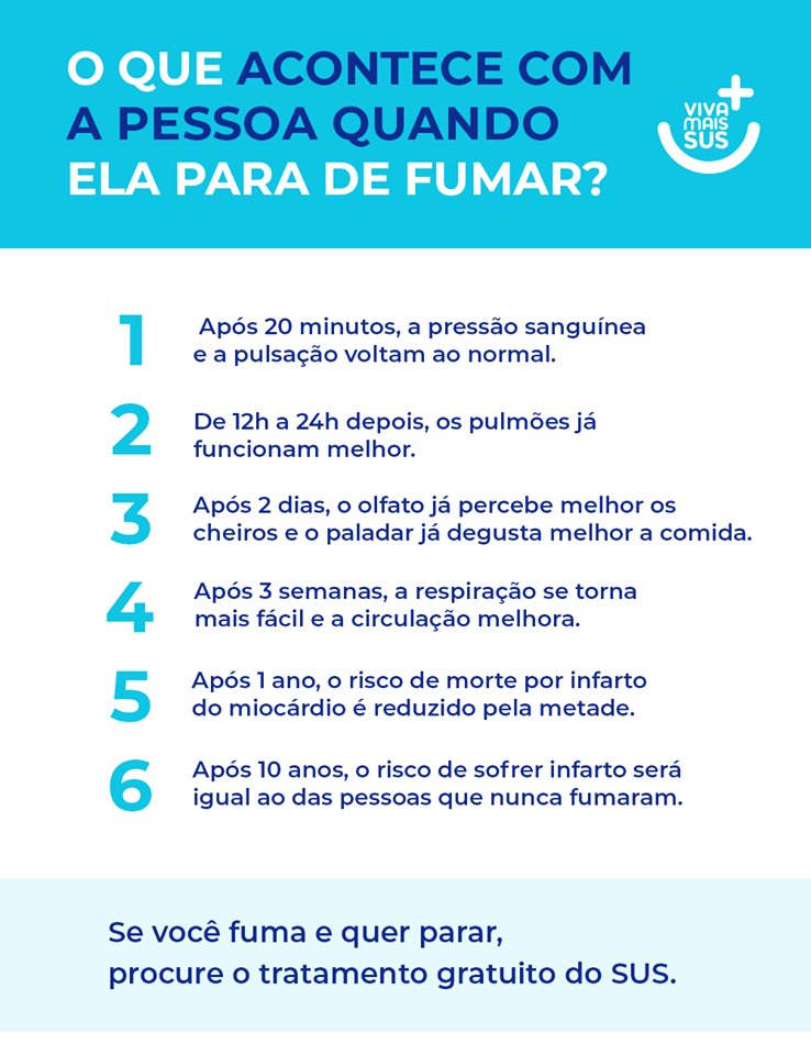 Ministério da Saúde 🩵 on X: Todos os fumantes ganham benefícios ao parar  de fumar, desde os mais recentes até os que fumaram durante boa parte da  vida. Não é tarde para