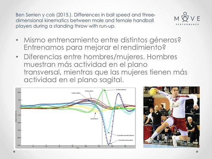 MoveCentro's tweet photo. Empieza Move Performance!!! Seleccionamos los ejercicios adecuados para el balonmano? Son los mismos ejercicios para hombres que para mujeres? Trabajamos de la manera correcta? Tenemos las respuestas, podemos ayudaros!😉💪 No dudéis en visitarnos en https://t.co/G1oTWfF2rU https://t.co/rkVrLYYzcx