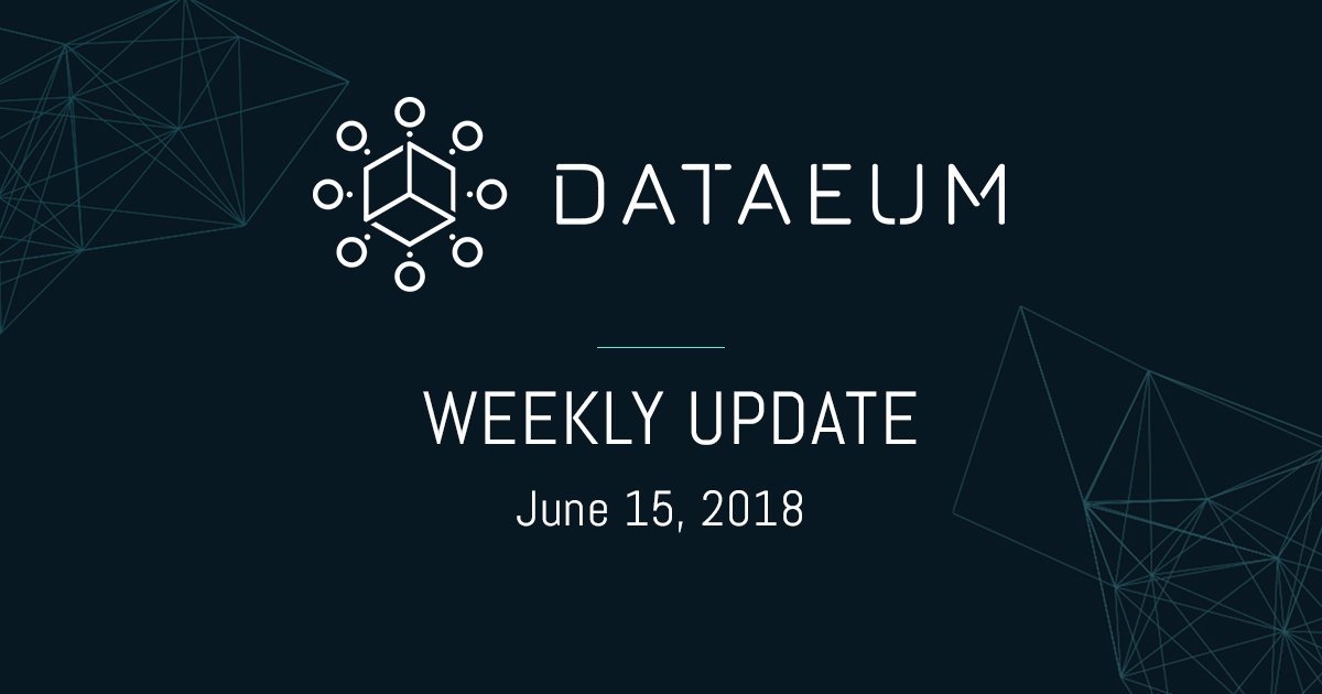 What’s up guys? There’s so many more of you than a week ago and we’re so happy you’re with us! Today’s another Friday, and Friday means another Weekly Update. Here we go: m.facebook.com/story.php?stor…

#data #blockchain #crowdsourcing #update