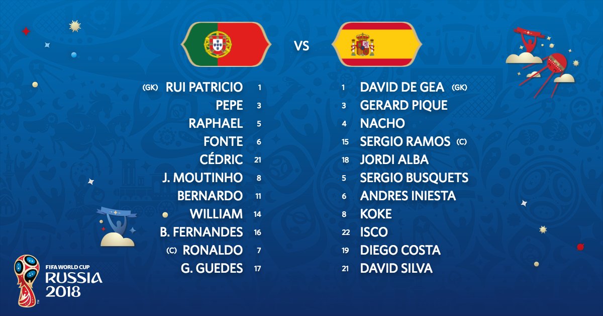 Espagne Portugal Live score