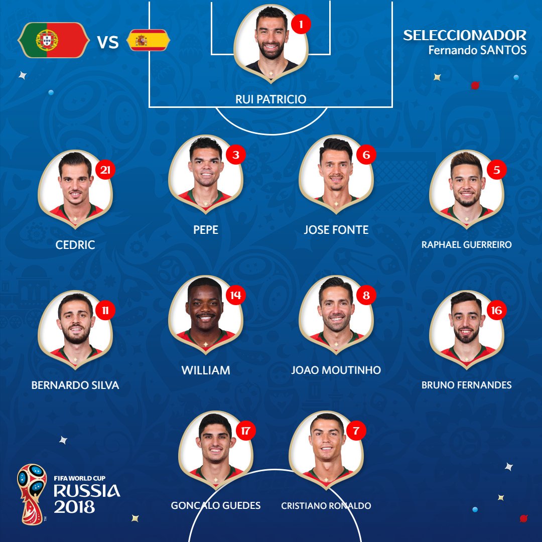 Portugal Portugal
