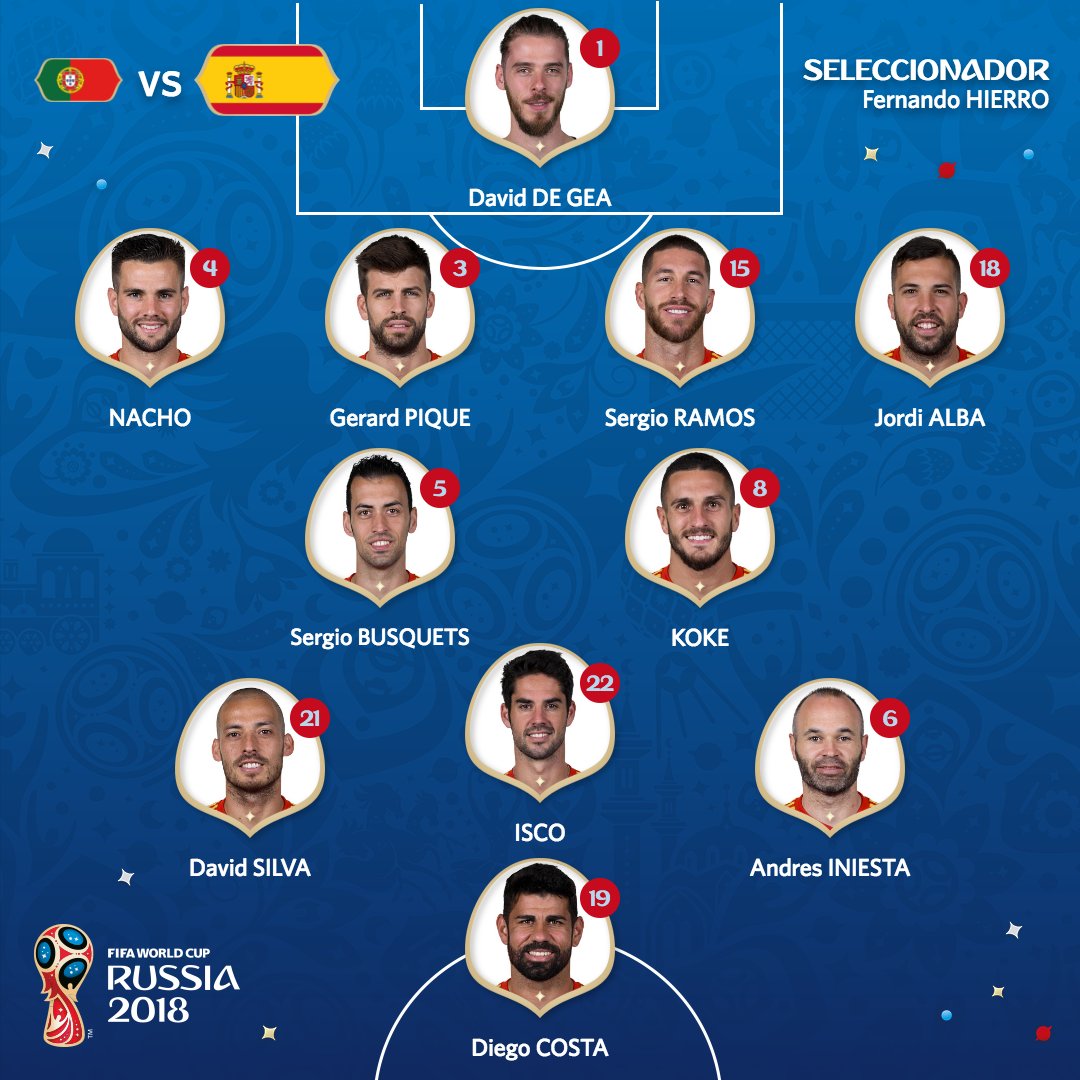 España España