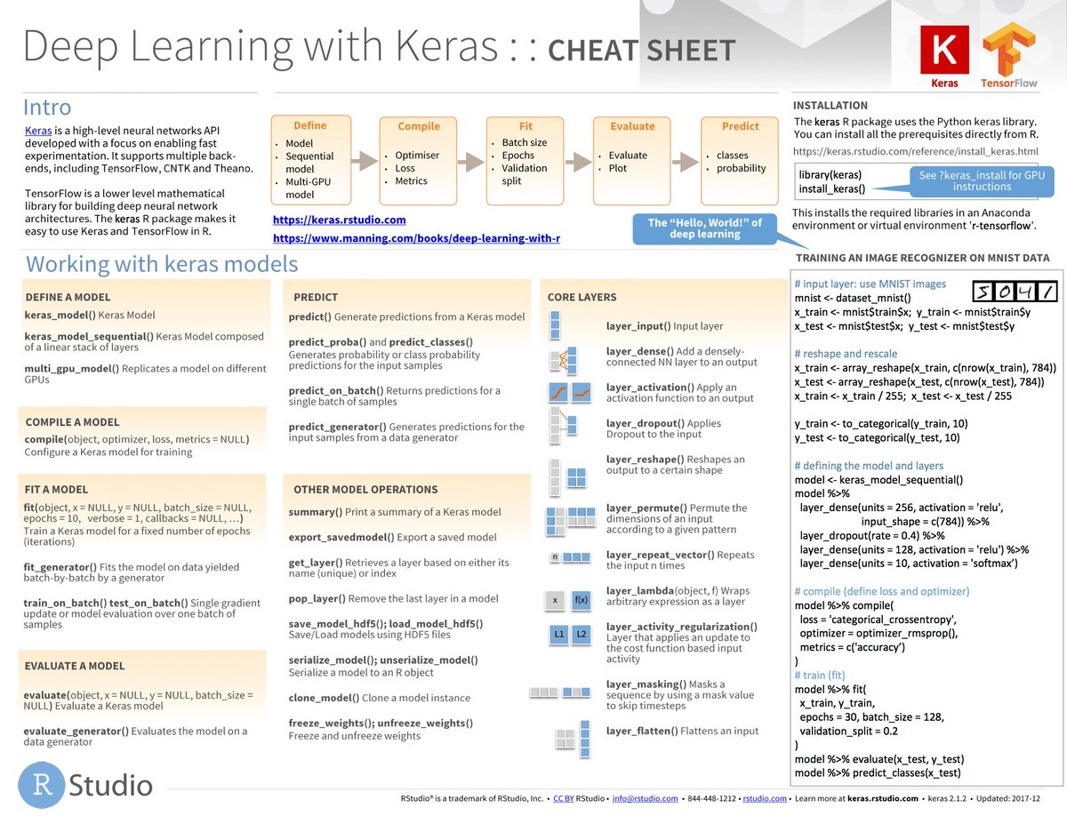 Mara Averick tweet media