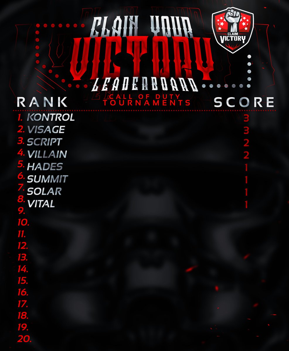 ClaimVictory™ tweet media