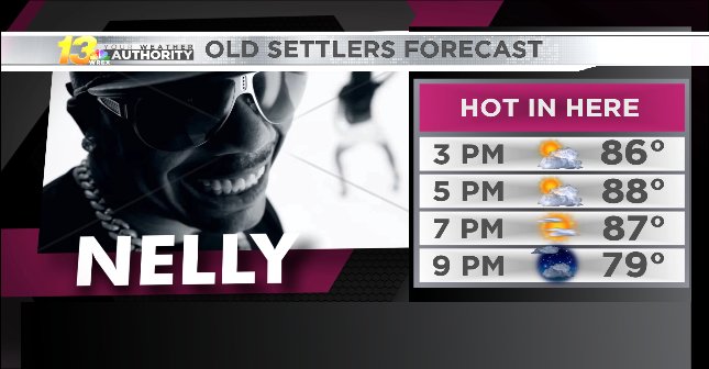 VikiKnapp13's tweet photo. Nelly must be nearby because it is getting hot in the Stateline! Temperatures will be in the 80s for much of Old Settlers Days tonight. Wear your rain boots because of the mud! https://t.co/VxvWipjvTU