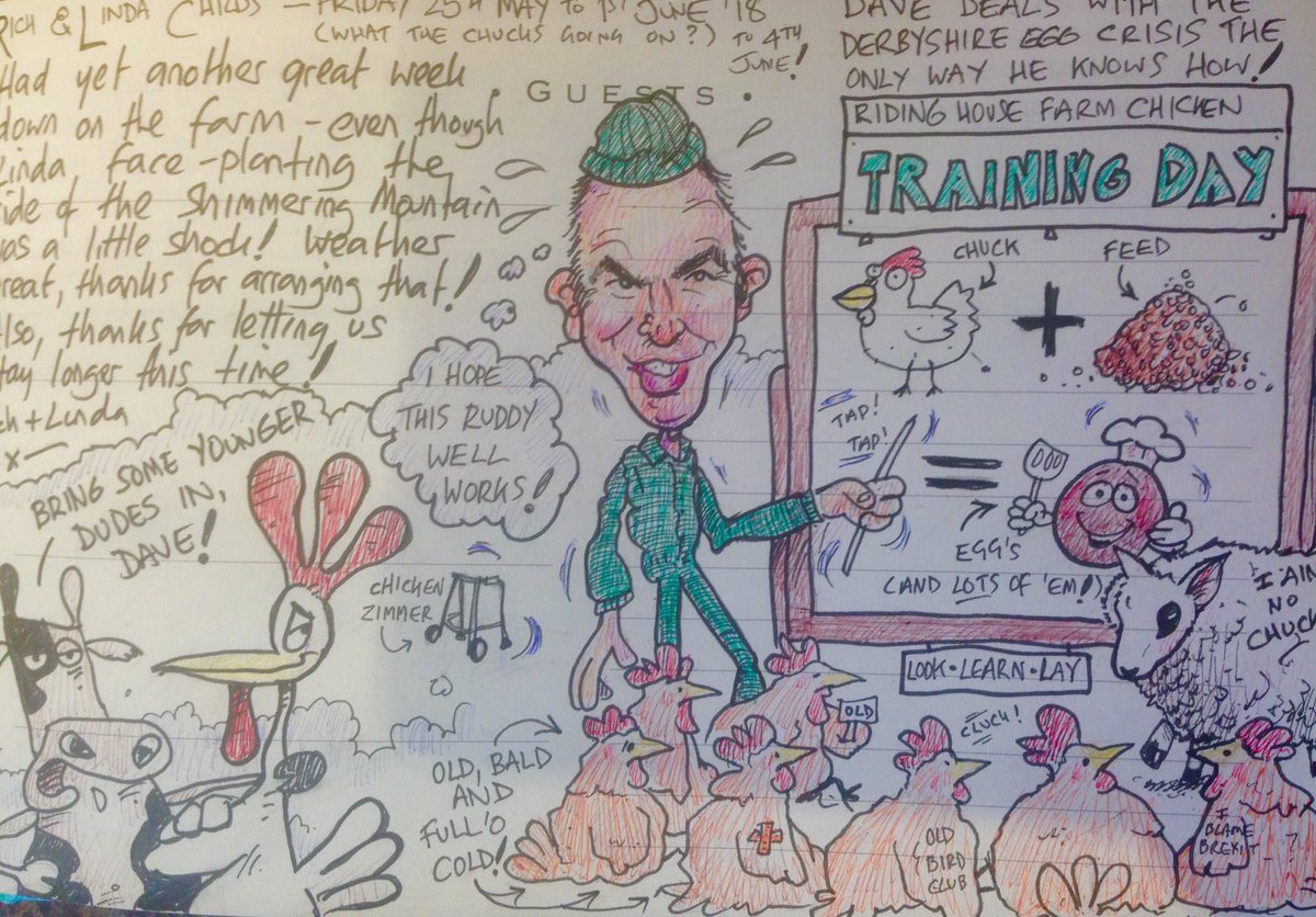 Riding House Farm On Twitter Richard Childs Wonderful Drawings