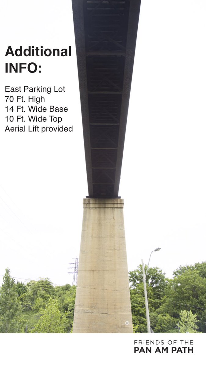 Pan Am Path (NGO) tweet media