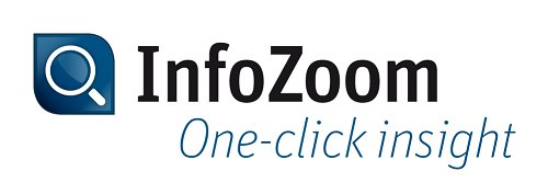 Democratize your #DataAnalytics with <a href="/InfoZoom/">InfoZoom</a>.  Identify #fraud, outliers and patterns using #datavisualization.  Stop by the <a href="/InfoZoom/">InfoZoom</a> booth at the #ACFE Global Fraud Conference - Jun 17-20.