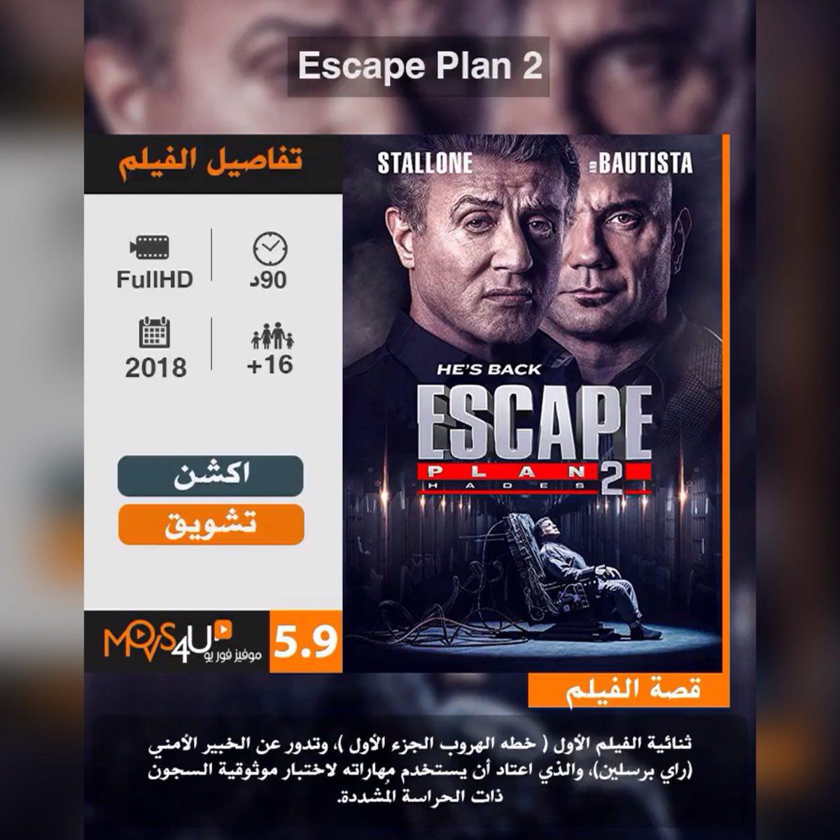 Ù…ÙˆÙÙŠØ² ÙÙˆØ± ÙŠÙˆ ØªÙˆØµÙŠØ§Øª Ø§ÙÙ„Ø§Ù… Blountgas ØªÙˆÛŒÛŒØªØ±