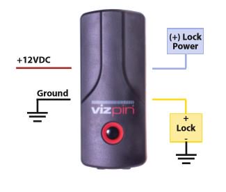 Looking for a simple to install, easy to use access control solution?  VIZpin has you up and running with just four wires.  #yourphoneisyourkey