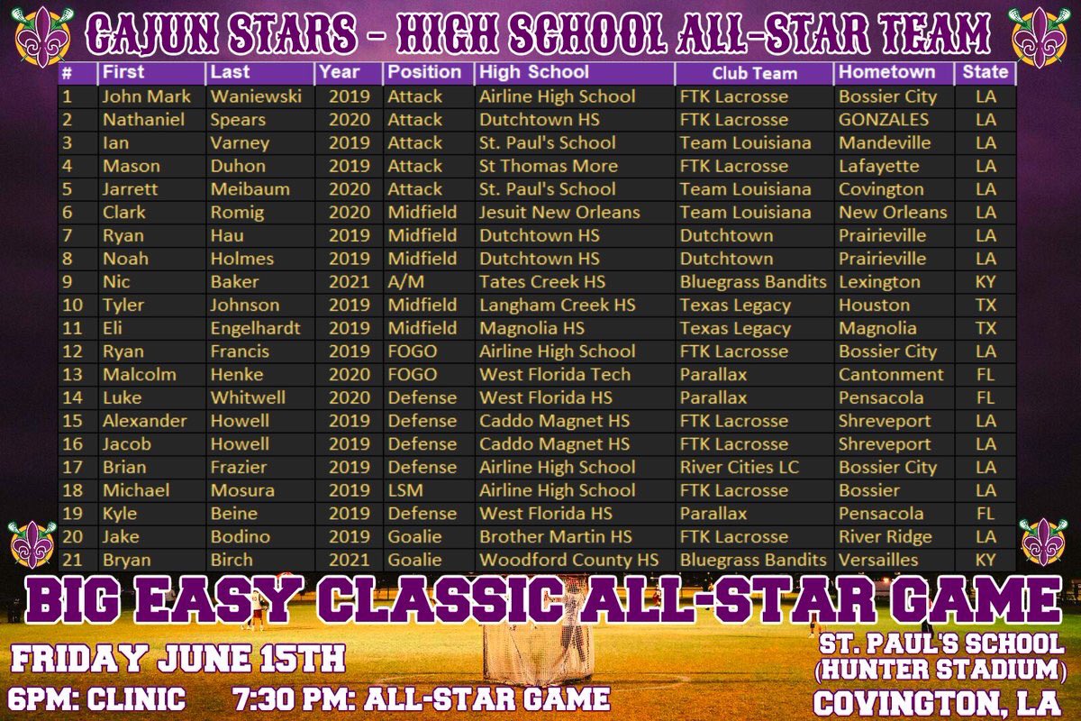 Victory_Events's tweet photo. Just HOURS away from the #BigEasyClassic Friday Night D1 Clinic and HS All-Star Game! See you at 6PM at St. Paul's School in Covington, LA! #LALax #NOLA #AllStars #Victory #Retweet
 @AFLacrosse @NovaLacrosse @MercerMLax @UMassMLacrosse https://t.co/HpCum2rLYg
