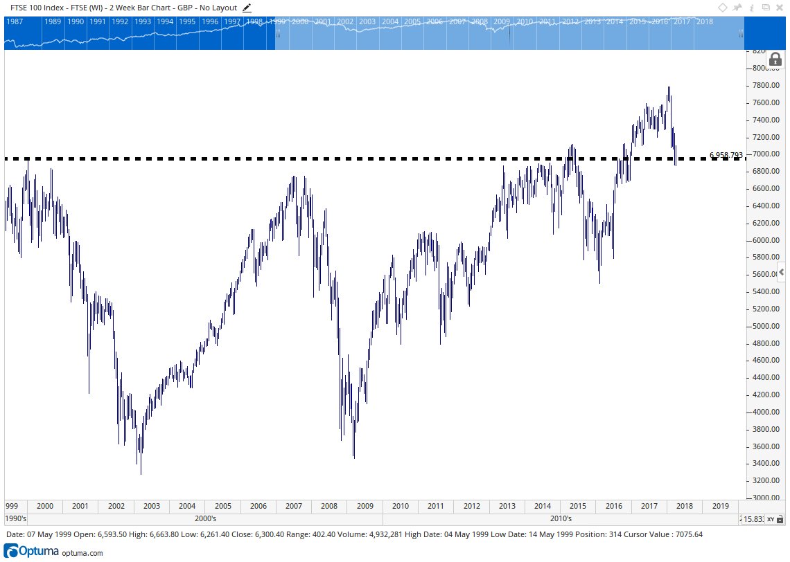 ExpInvestor's tweet photo. The US Fed needed to print more https://t.co/1ulObjY5Vd https://t.co/szOiSf8R5Z