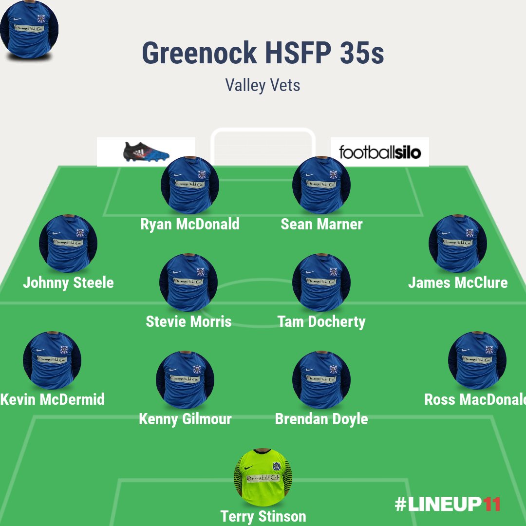 Greenock HSFP 35s tweet media