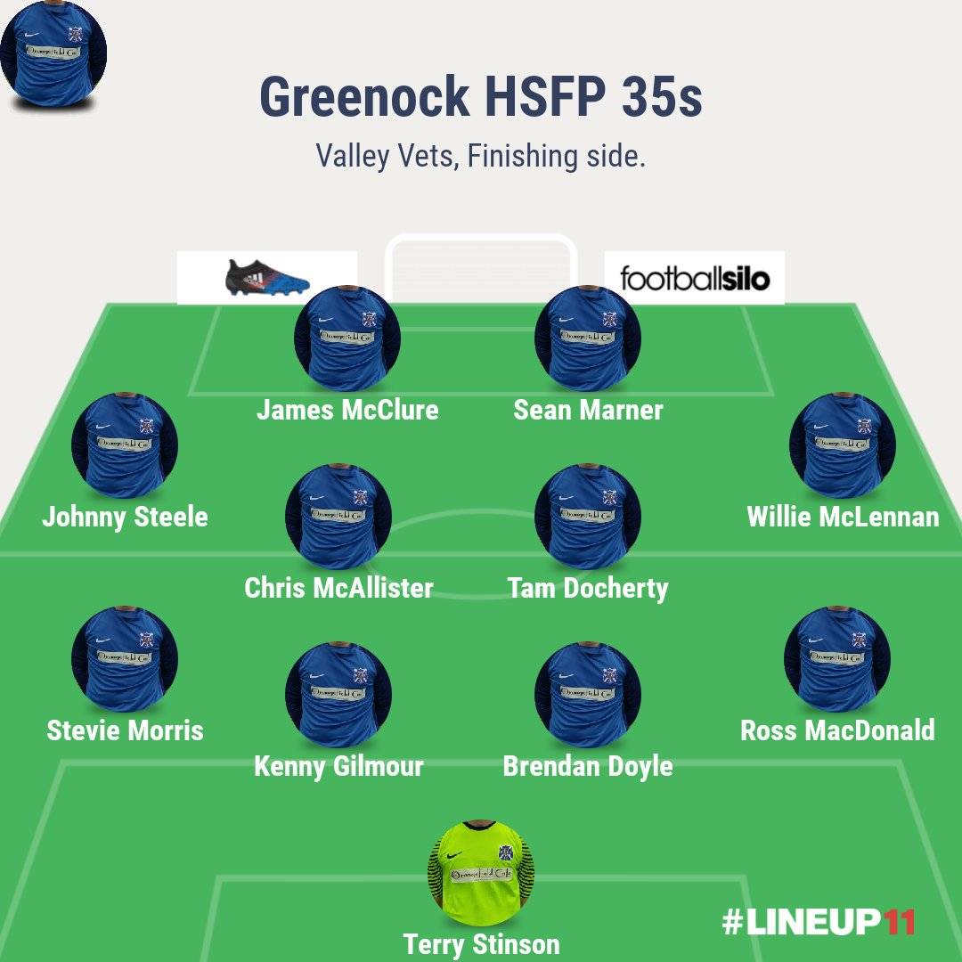 Greenock HSFP 35s tweet media