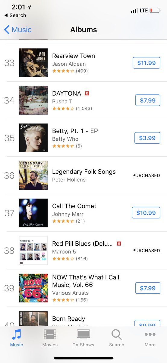 Itunes Folk Charts