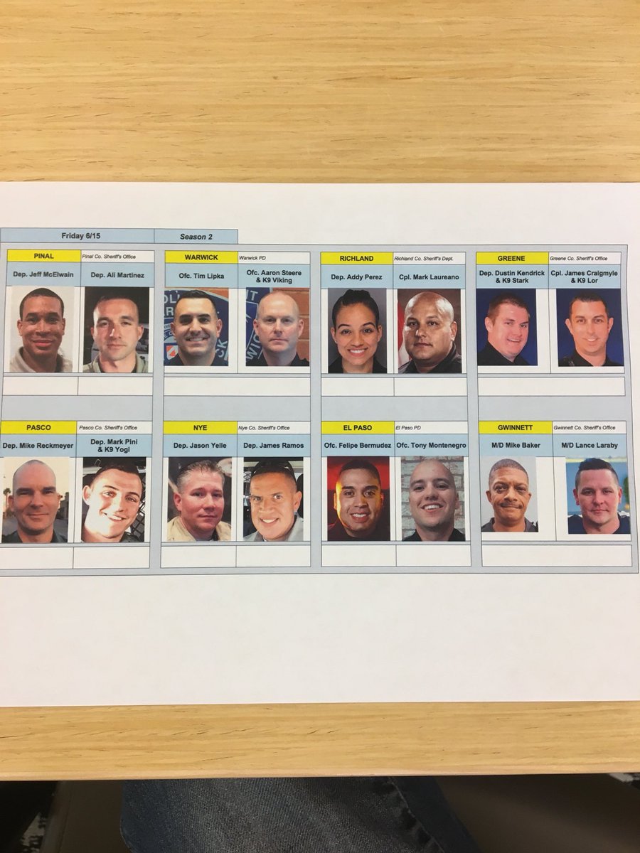 K9sOnPatrolLive's tweet photo. Let’s get ready to roll 😎
#Officername #DanAbramsWeekend
#McElwain
#Martinez
#Lipka
#Steere
#Viking
#Addy
#Laureano
#Kendrick
#Stark
#Craigmyle
#Lor
#Reck
#Pini
#Yogi
#Yelle
#Ramos
#Bermudez
#Monten
#Baker
#Laraby
@LivePDNation @marklaureano989 @DeputyMcelwain @Craigmyle_Lor https://t.co/QFGCgFJAQj