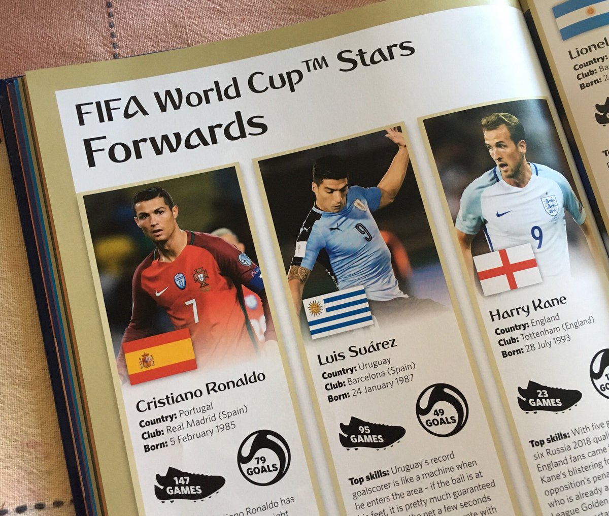 Based on my FIFA WC fact file book Ronaldo must have had torn allegiances for tonight’s game