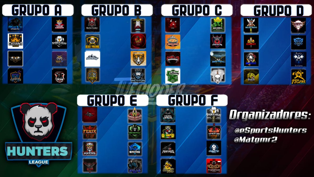 🔥Aqui dejamos la fase de grupos
Por discord pasaremos las fechas y sus contrincantes🔥!!