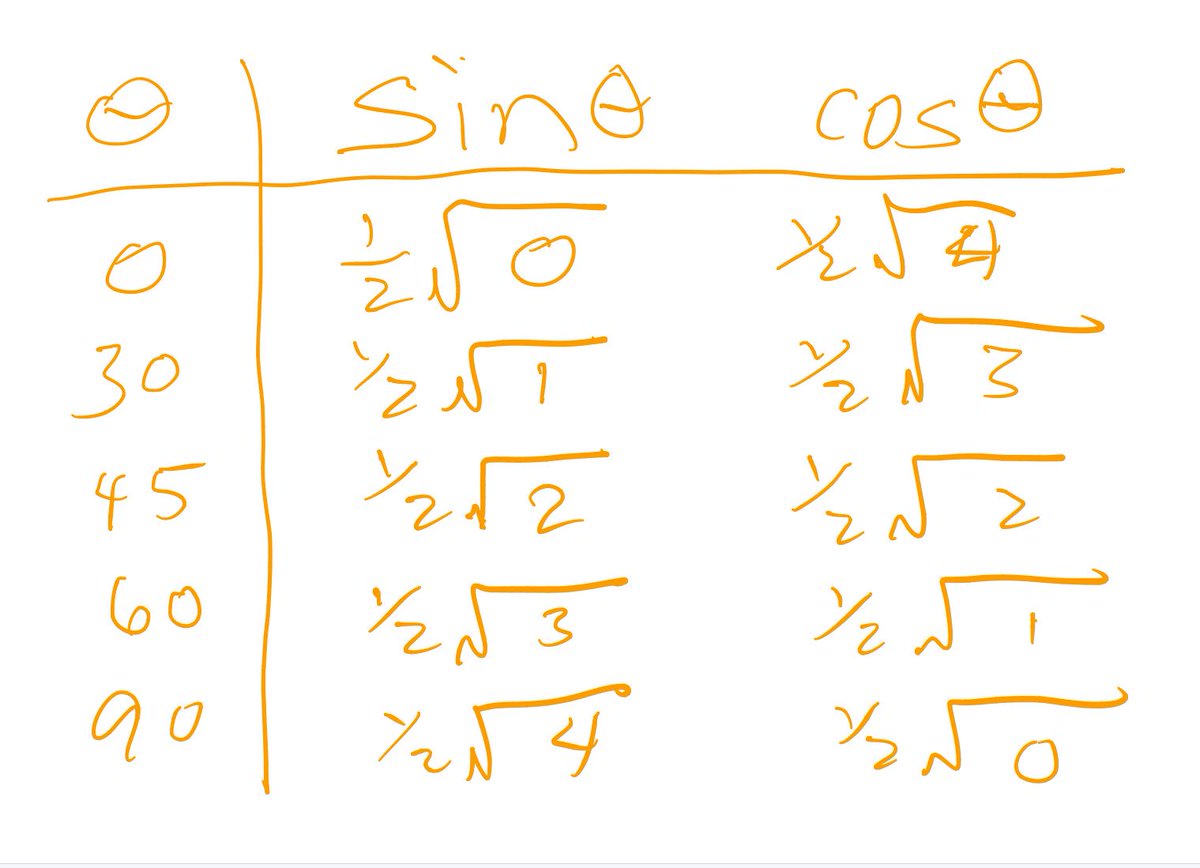 Kevan Doyle tweet media