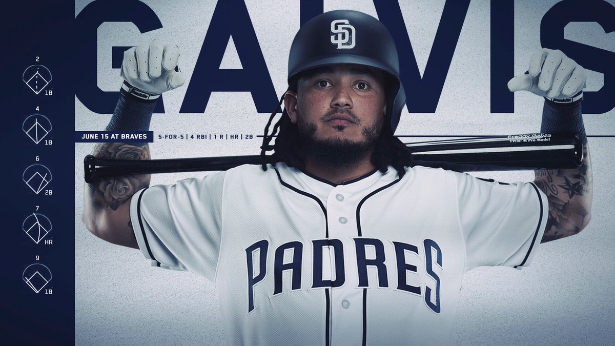 What a night!   @freddygalvis10’s first 5️⃣-hit ballgame helped this #PadresWin 👏 https://t.co/eoQc8YpmkB