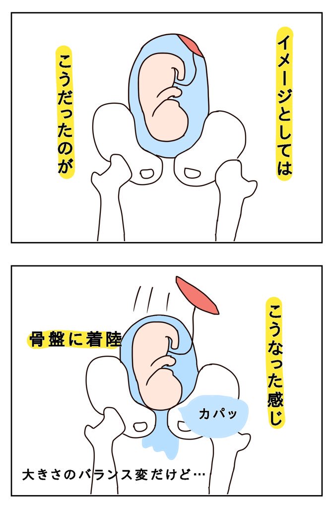 Uzivatel のの 育児漫画 Na Twitteru 陣痛中の破水ってこんな感じで