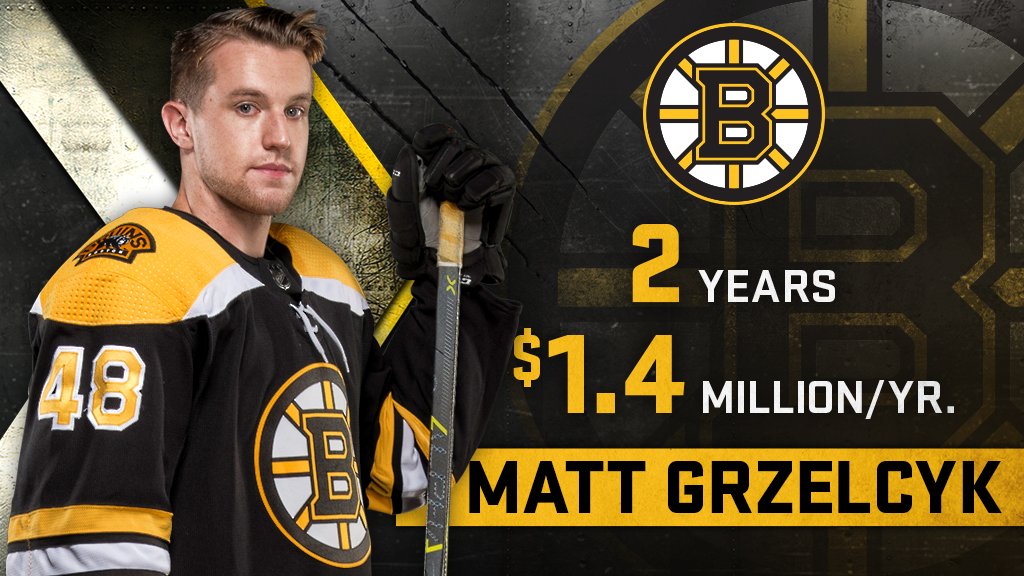 Permalink naar Bruins sign @Matt_Grzelcyk5 to a two-year contract worth an ...