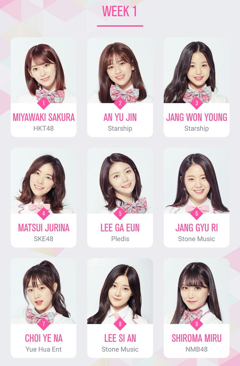 (CLOSED) PRODUCE 48 TH♡ tweet media