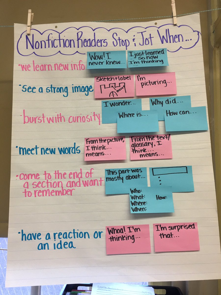 Another goodie! 

One of my teachers wanted to clarify WHEN and HOW to jot in NF! Check it out! #tcrwp