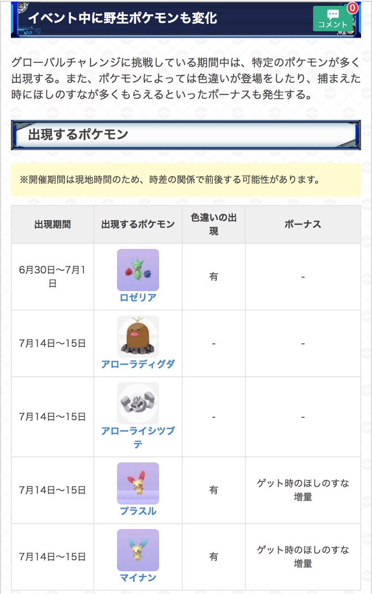 ポケモンgo 18年6月16日 土 ツイ速まとめ
