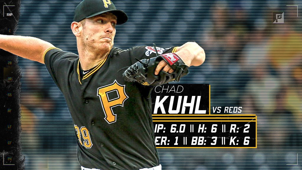 The line on Kuhl tonight. https://t.co/cs29SzBPCo