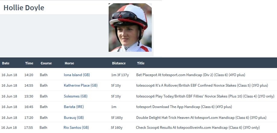 rebelsart's tweet photo. Good luck to jockey Hollie Doyle @HollieDoyle1 listed to have six rides on Saturday at @BathRacecourse Wishing you safe trips and wins!! #Bath #horseracing #topjock #sixtimer #goodluck ๐๐ค https://t.co/mL84LciS6z