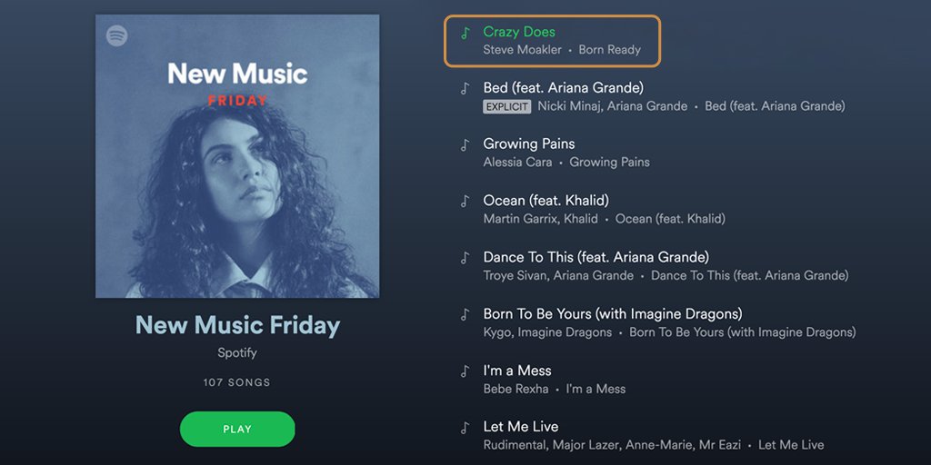 stevemoakler's tweet photo. Big shout out to my friends over at @Spotify for adding #CrazyDoes to the #NewMusicFriday playlist!! Grateful for all the #BornReady love today! Check it out 🙌🏻 https://t.co/5JSjoyrUyq https://t.co/j341wMGBJ2