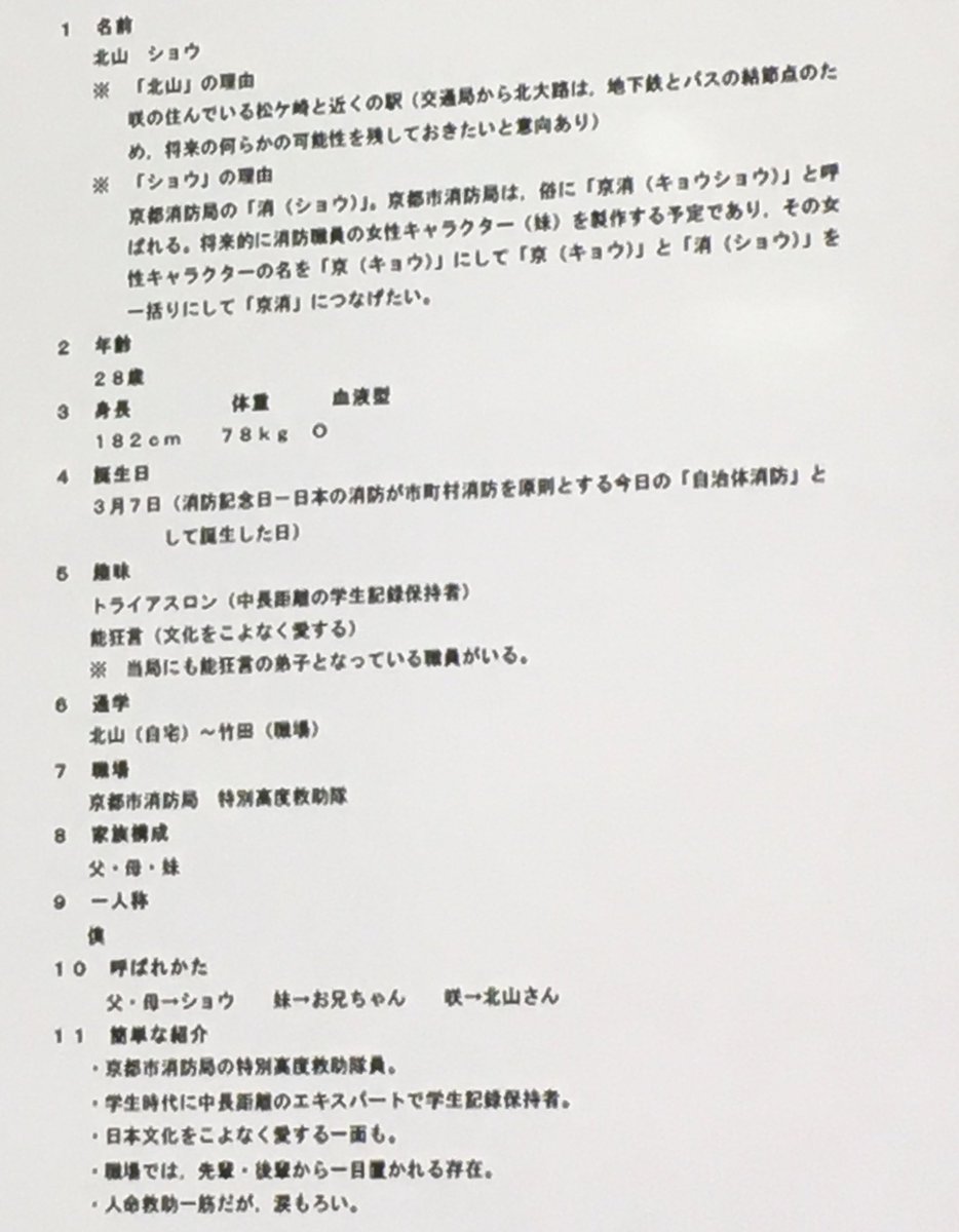 茶団子っ בטוויטר 今日のイベントについて 簡単なまとめ 駆ポスター編 京都芸術デザイン専門学校コミックイラストコースの2年生人がそれぞれポスターを製作 その中から選ばれた8名の作品について 市民に投票してもらい得票の多いものを正式に採用する 北山駆 茶団子っ בטוויטר 今日のイベントについて 簡単なまとめ 駆ポスター編 京都芸術デザイン専門学校コミックイラストコースの2年生人がそれぞれポスターを製作 その中から選ばれた8名の作品について 市民に投票してもらい得票の多いものを正式に採用する 北山駆