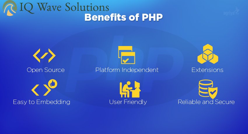 iqwavesolutions's tweet image. Maximum control over a website with PHP programming technology.
Open Source
Easy to Integrate
Cross Platform/Browser Compatibility
#SEOFriendly Development
Easy to Customize
bit.ly/2rJaSHa
#PHP_Development_Company
#PHP_Website_Development
#PHP_Application_Development