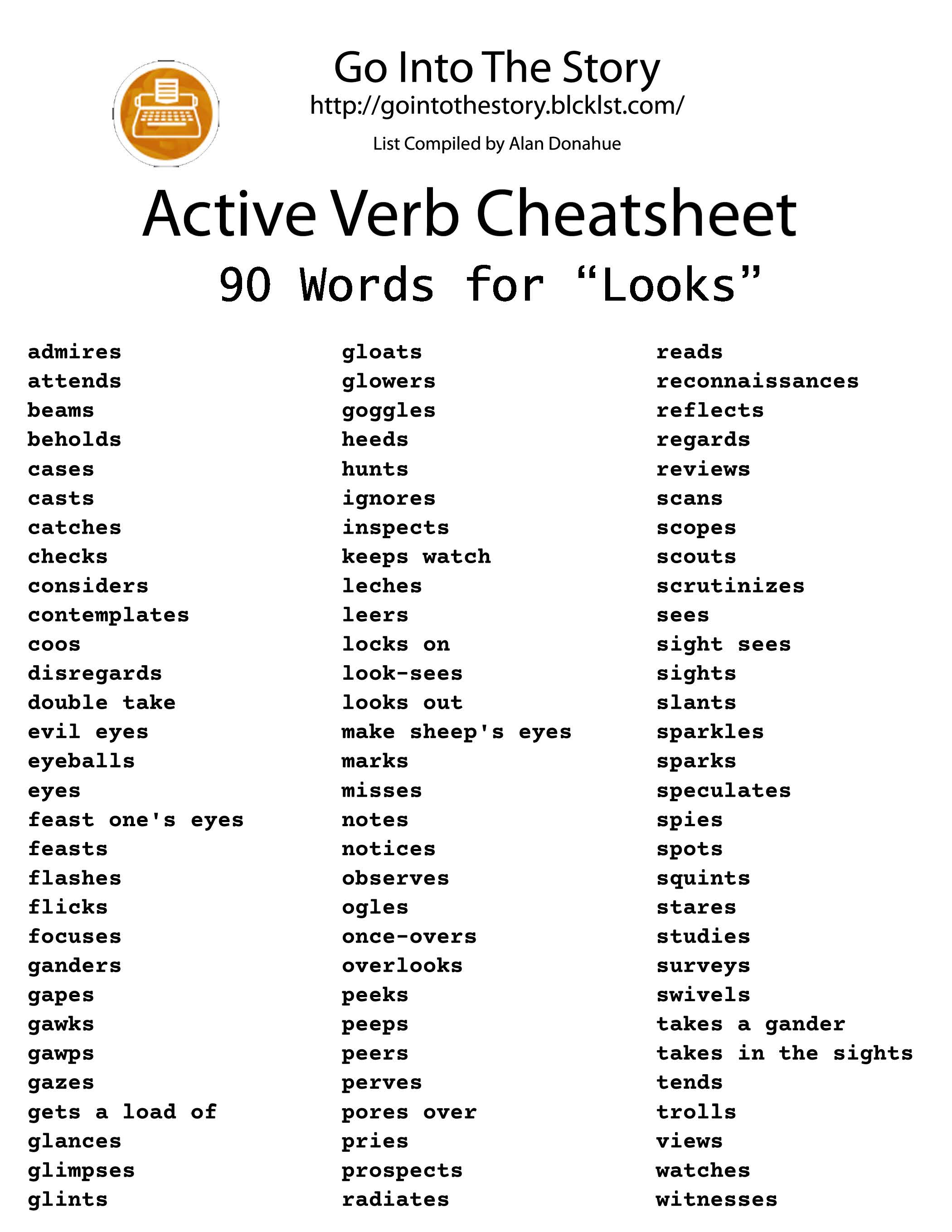 More 400 Double-checking Synonyms. Similar words for Double-checking.