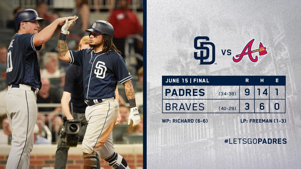 RECAP: @freddygalvis10's stellar performance leads Padres over Braves  📝 atmlb.com/2JHatQP https://t.co/jyhiEJVXCl