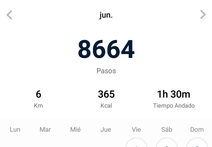 Buenas noches panes!! 😴😴 #Roma2