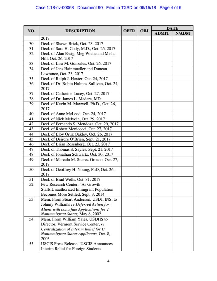 Printable Exhibit List Printable Exhibit List