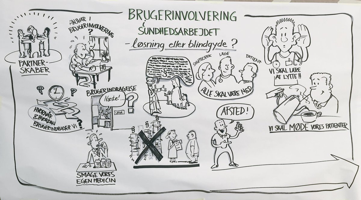 POLITISK OPRÅB kl 13:30! De sidste dages workshops og debatter om danskernes sundhed er ved at være slut. Er I klar til #opråb @JaBjerregaard, @GreteGc, @DiabetesDK, @Stenodiabetes, @gamedenmark,
@IMCC_DK,
@roskildeuniversity, mfl.? 

#fmdk #dkpol #sundpol #samskab #fm18 #uddpol