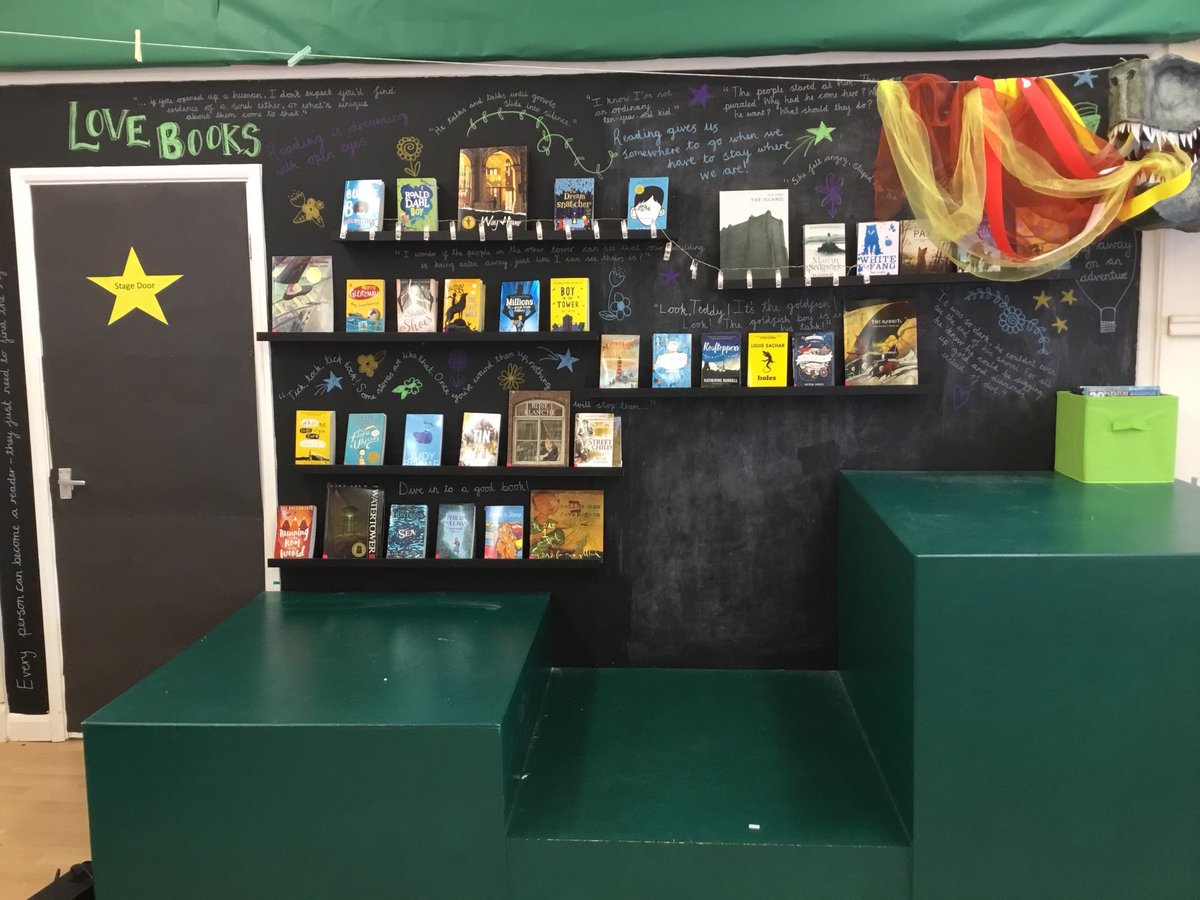 GlosRoadPrimary's tweet image. Years 5 and 6 reading walls look AMAZING! So inspiring for young readers...children can borrow them from this class library #readingforpleasure #classlibrary #lovebooks