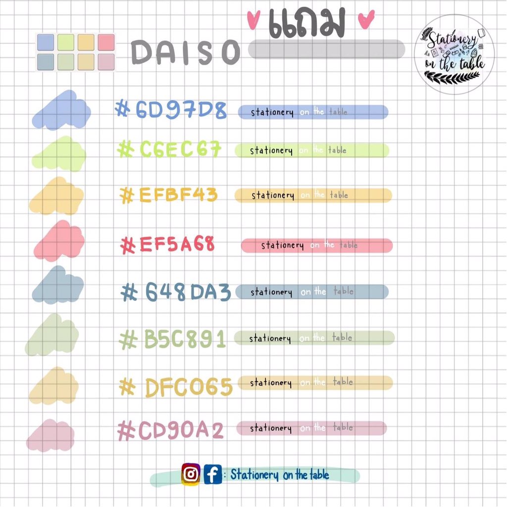 Credit ใต้รูปเลยน้าตามไปฟอลลล