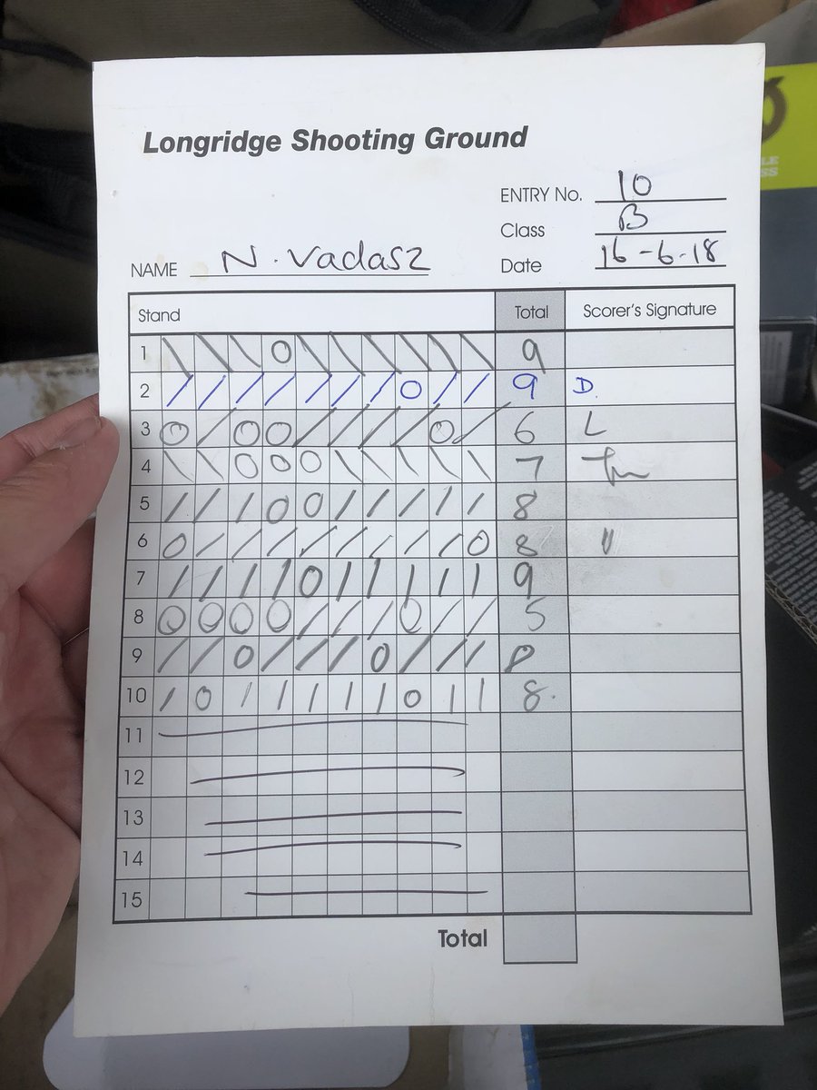 Gnasherwell's tweet photo. @Jason_M_007 @phclaysporting 
Sorry guys, beat you today 😏xx
@longridgeshoot https://t.co/dLiWBz698P