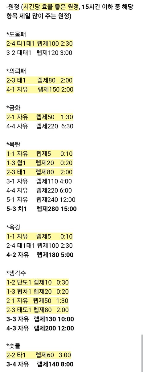 사예 tweet media